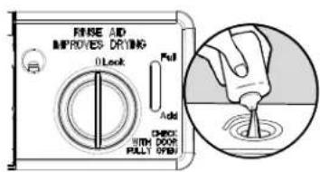 WHIRLPOOL WDF770SAFZ - Agent de rincage - 1