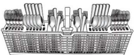 WHIRLPOOL WDF770SAFZ - Prepare and Load the Dishwasher - 5