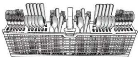 WHIRLPOOL WDF520PADM - Prepare y cargue la lavavajillas - 5