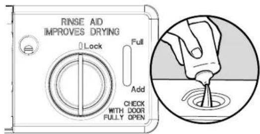 WHIRLPOOL WDF520PADM - Rinse Aid - 1