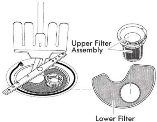 WHIRLPOOL WDF520PADM - Filtration System - 1
