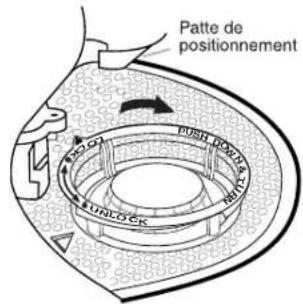 WHIRLPOOL WDF520PADM - Instructions de réinstallation du filtré - 2