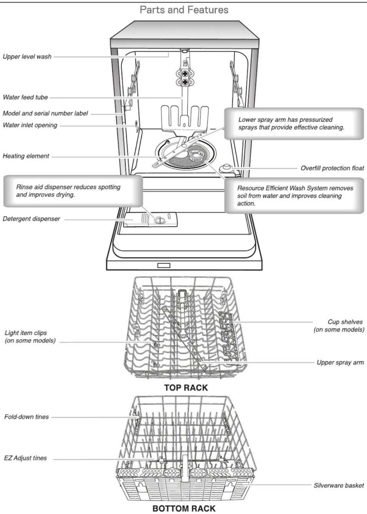 WHIRLPOOL WDF520PADM - Filtration System - 2