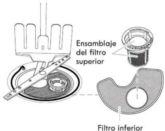 WHIRLPOOL WDF520PADM - Sistema de filtración - 1