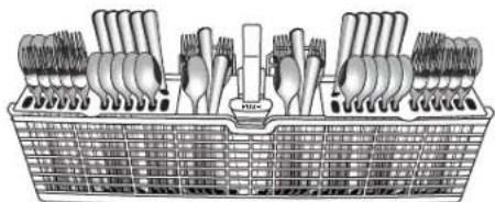 WHIRLPOOL WDF520PADM - Prepare and Load the Dishwasher - 5