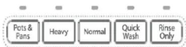 WHIRLPOOL WDF518SAFW - Select a Cycle - 1