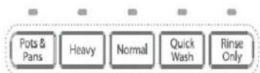 WHIRLPOOL WDF518SAFW - Select a cycle and option. - 1