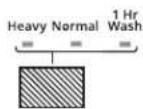 WHIRLPOOL WDF320PADW - Cycle and Option Descriptions - 2