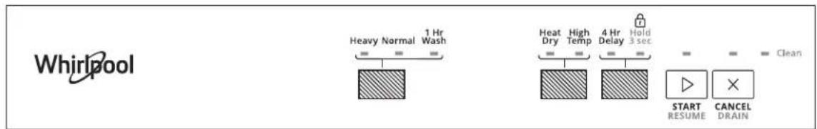 WHIRLPOOL WDF320PADW - Descripción de ciclos y opciones - 1