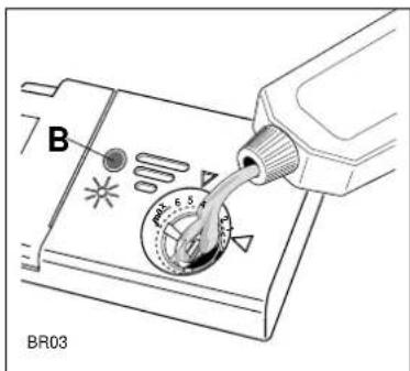 Pelgrim GVW945ONY - Adjusting the dose - 2