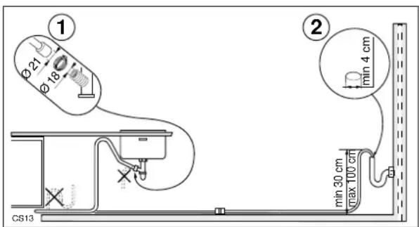 Pelgrim GVW945ONY - Elektrische aansluiting - 2