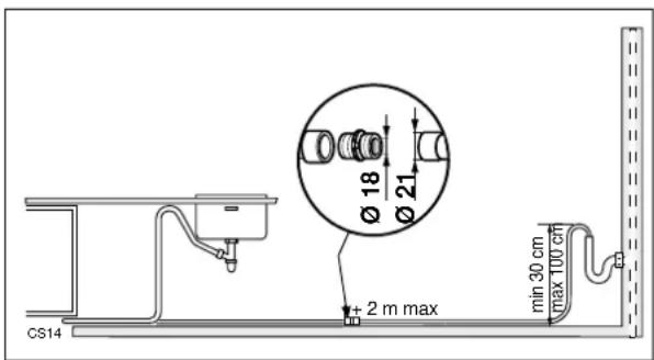 Pelgrim GVW945ONY - Elektrische aansluiting - 3