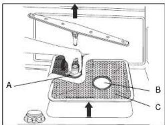 Pelgrim GVW845KOR - Cleaning - 3