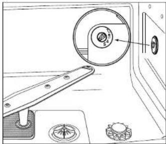 Pelgrim GVW845KOR - Adjustment of the water-softener - 1
