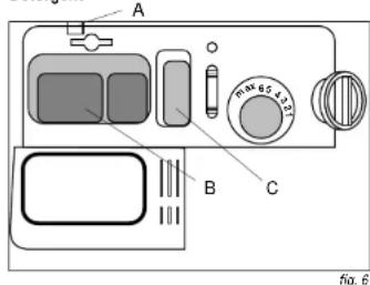 Pelgrim GVW830RVS - Remarque: - 1