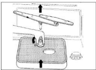 Pelgrim GVW830RVS - Spray arms - 2