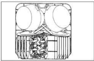 Pelgrim GVW830RVS - Das Einräumen des Oberkorbs - 1