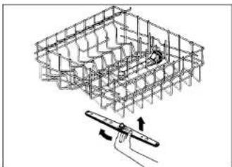 Pelgrim GVW830RVS - Spray arms - 1