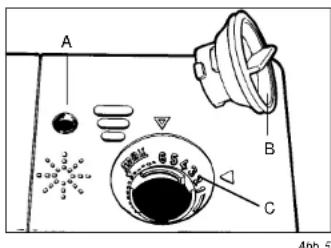 Pelgrim GVW830RVS - Einstellen des Wasserenthärters - 2