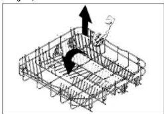 Pelgrim GVW830ONY - Chargement du panier supérieur - 2