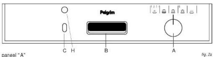 Pelgrim GVW830ONY - 2
