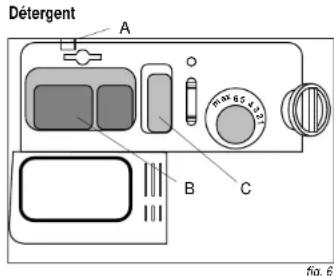 Pelgrim GVW820RVS - Remarque: - 1