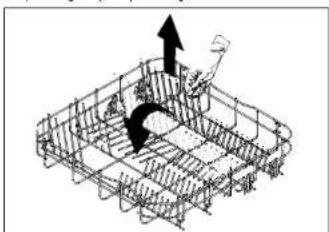 Pelgrim GVW820RVS - Loading the top basket - 2