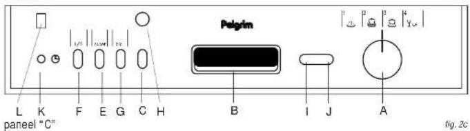 Pelgrim GVW820RVS - 4
