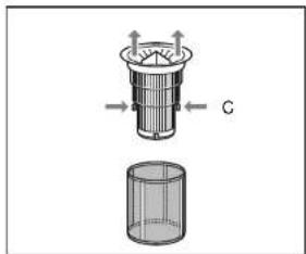 Pelgrim GVW765ONY - Filters of 60 cm dishwasher with "half load" option (see fig. 7) - 2