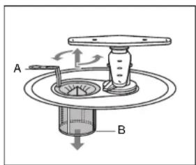 Pelgrim GVW765ONY - Filter 60 cm Geschirrspüler mit Option 'halbvoll' (siehe Fig. 7) - 1