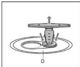 Pelgrim GVW765ONY - Disposal of packaging and appliances - 1