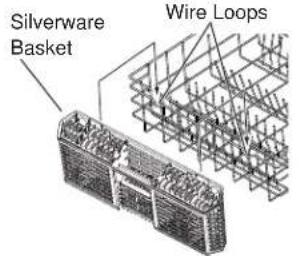 GE GDF520PGJWW - Silverware Basket - 4