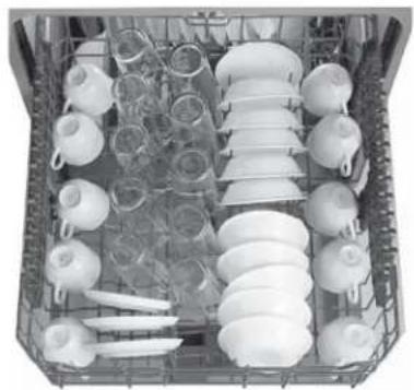 GE GDF520PGJWW - Loading - 5