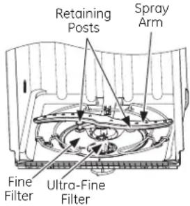 GE GDF570SGJBB - Ultra-Fine Filter - 1