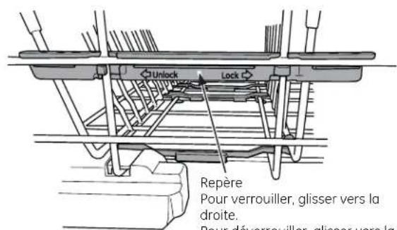 GE GDF570SGJBB - A VERTISSEMENT - 2