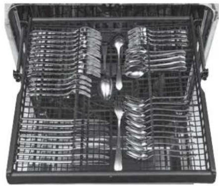 GE GDF570SGJBB - IMPORTANT NOTES: - 1