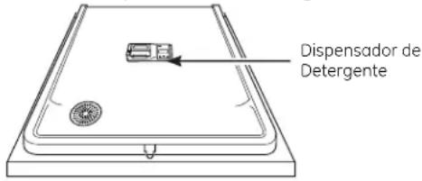 GE GDF570SGJBB - Dispensador de Detergente - 1