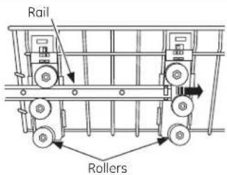 GE GDF570SGJBB - Loading the dishwasher (cont.). - 3