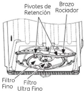 GE GDF570SGJBB - Limpieza de los Filtros - 1
