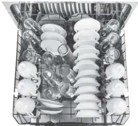 GE GDF570SGJBB - Carga del lavavajillas (cont.). - 6