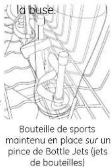 GE GDF570SGJBB - Panier supérieur - 3