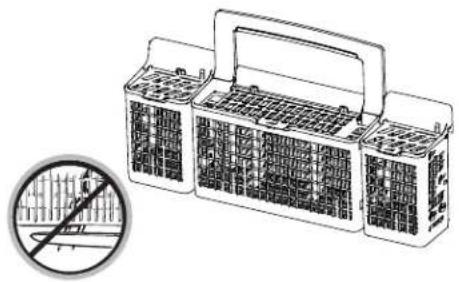 GE GDF570SGJBB - Deep Clean Silverware Jets (on some models) - 1