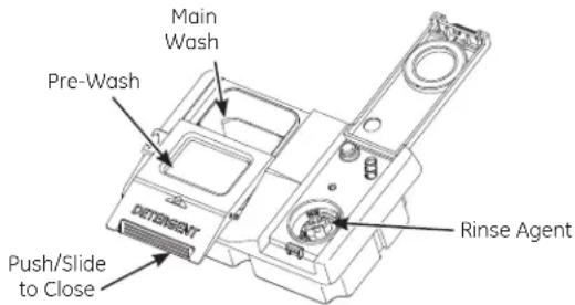 GE GDF570SGJBB - Filling the Detergent Dispenser - 1