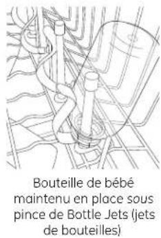 GE GDF570SGJBB - Panier supérieur - 4