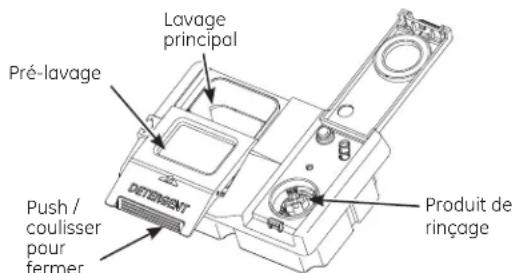 GE GDF570SGJBB - Remplissage du distributeur de détergent - 1