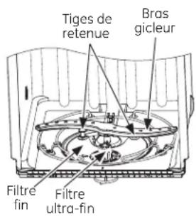 GE GDF570SGJBB - Nettoyage des filtrés - 1