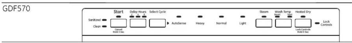 GE GDF570SGJBB - Comment démarrer! - 1