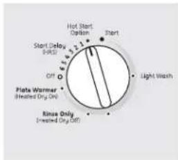 GE GSD3340KSA - Plate Warmer or Drying - 1