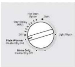 GE GSD3340KSA - Rinse Only - 1
