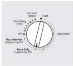 GE GSD3340KSA - About the dishwasher control panel - 6